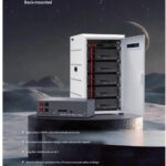 5.12kWh & 20.48kWh Rack-Mounted Residential Energy Storage System